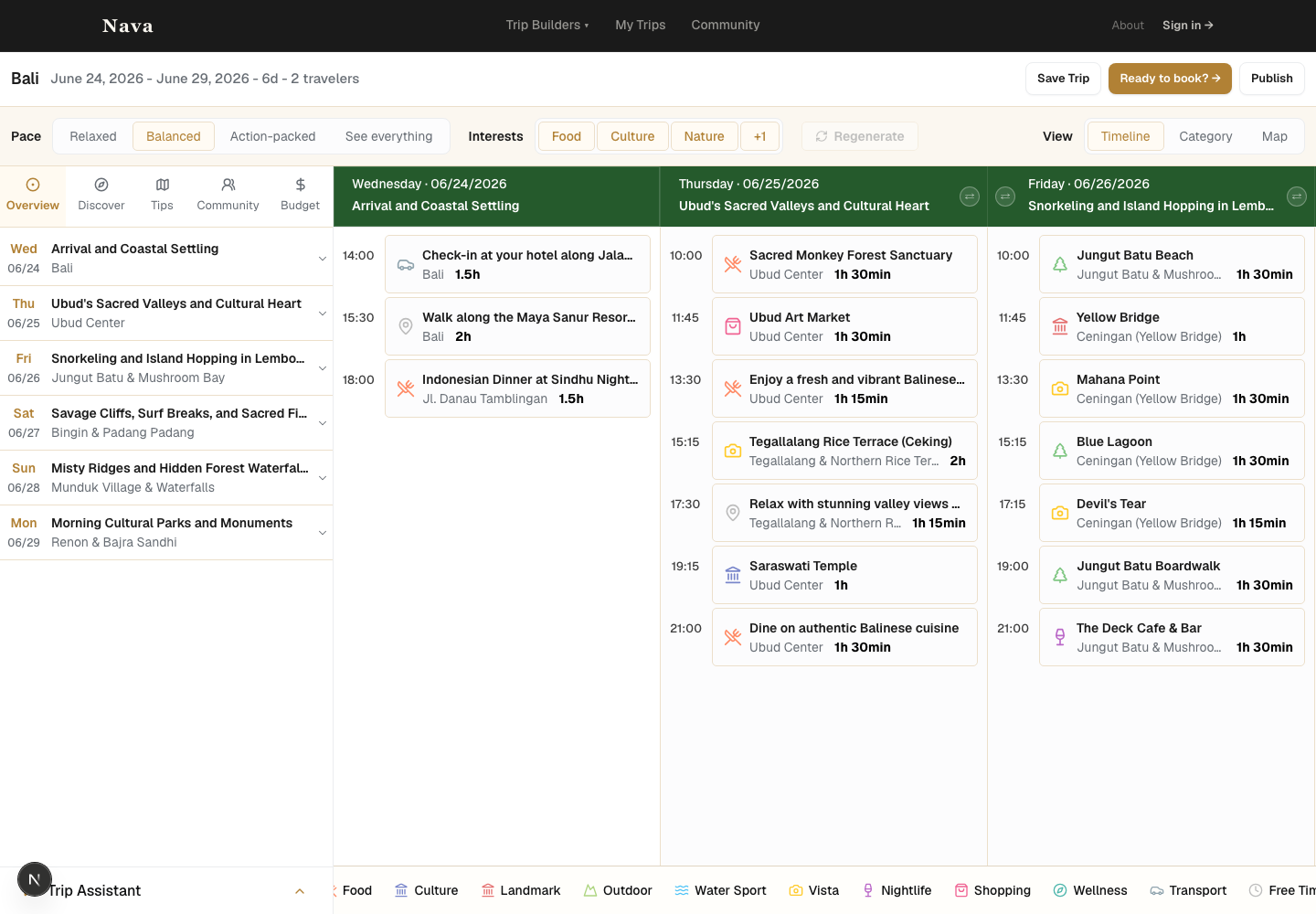 Generated Bali vacation itinerary with daily timeline, activities, and accommodations